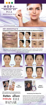 (HOLIDAY DEAL #1 - Limited QTY) HOUSE OF PLLA® HOP+ Pilleo Mask Treatment - The Filler Facial - 45 Face & 45 Neck
