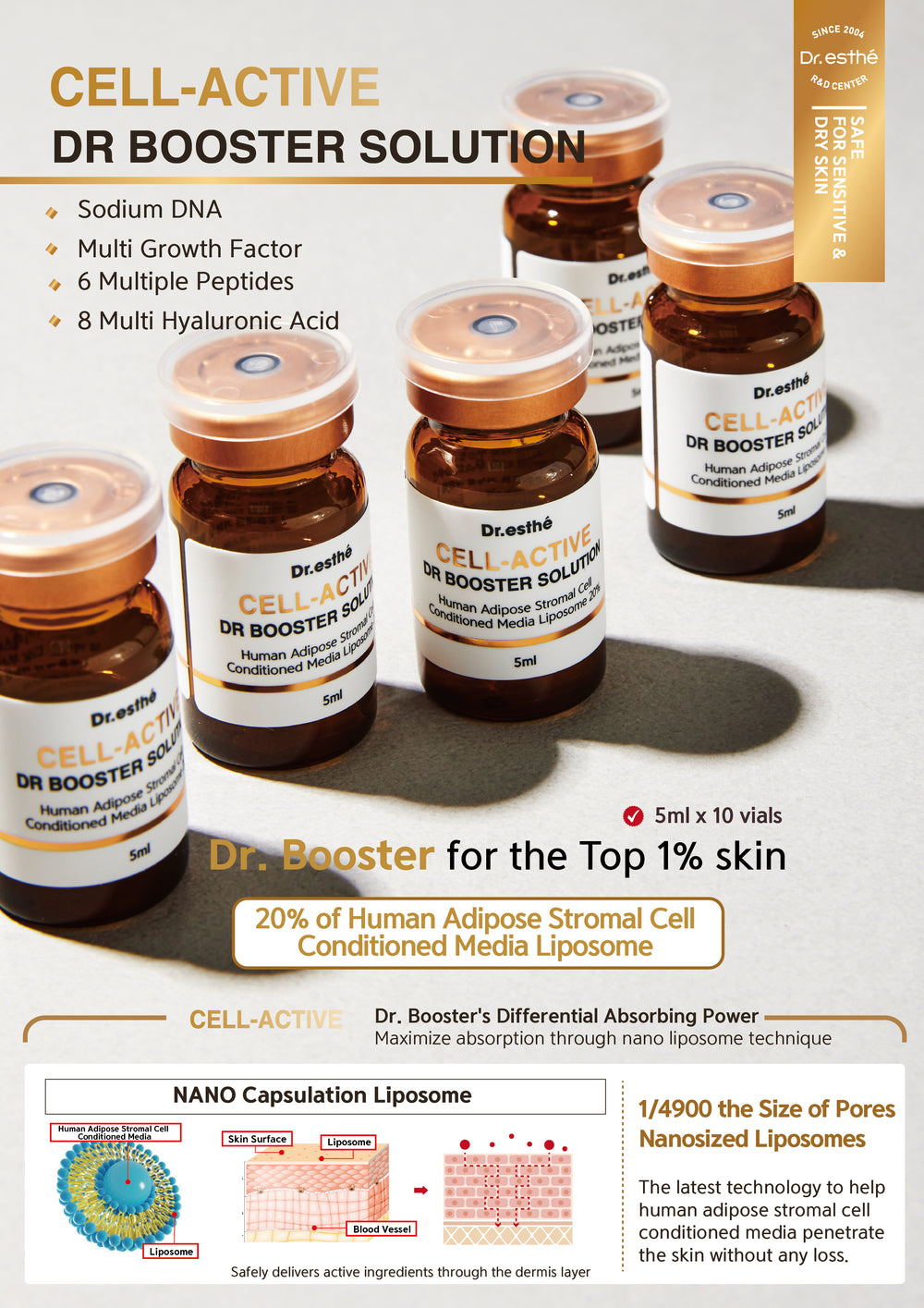 CELL-ACTIVE DR BOOSTER SOLUTION