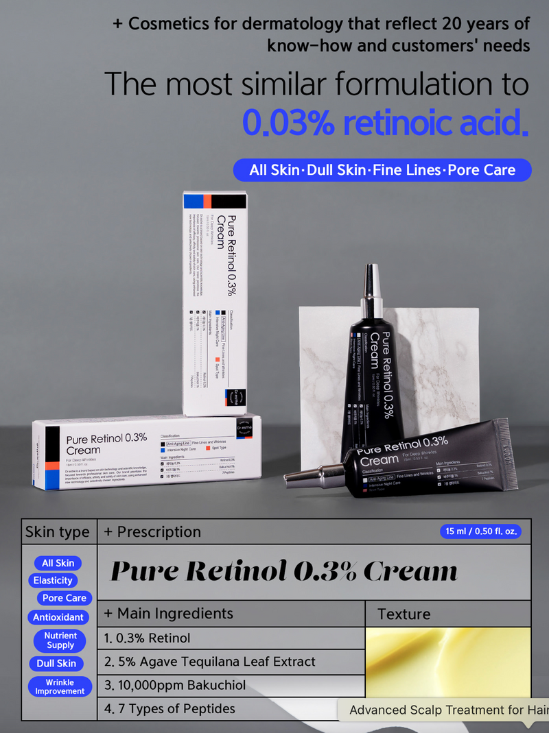 Pure Retinol 0.3% Cream 15mL Retail $90