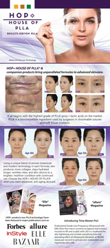 HOUSE OF PLLA® HOP+ Pilleo Mask Treatment - The Filler Facial - 15 Face & 15 Neck