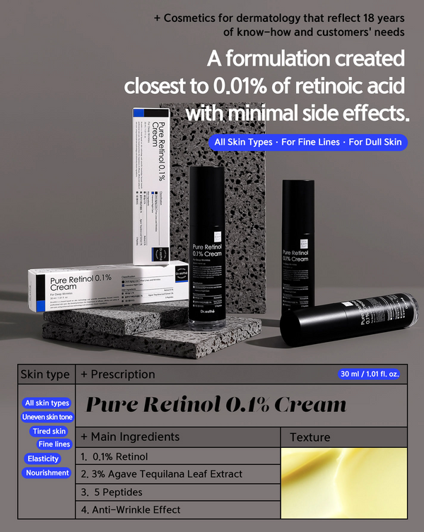 Pure Retino 0.1% Cream 50ml Retail $80