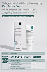 Cica Pepta Cream 70g Retail $60