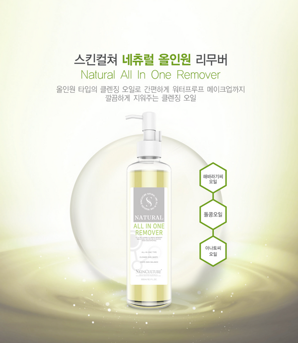 ALL-IN-ONE Remover 300mL Retail $80 - SPECIAL OFFER